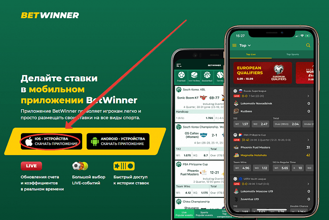 Descubre el Mundo de Betwinner Online Bet y Aprovecha sus Ventajas