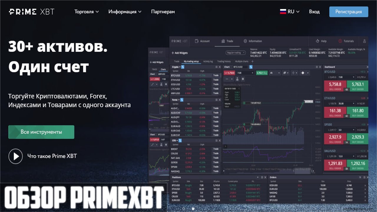 Explore the Future of Trading with PrimeXBT Website Explore the Future of Trading with PrimeXBT Website