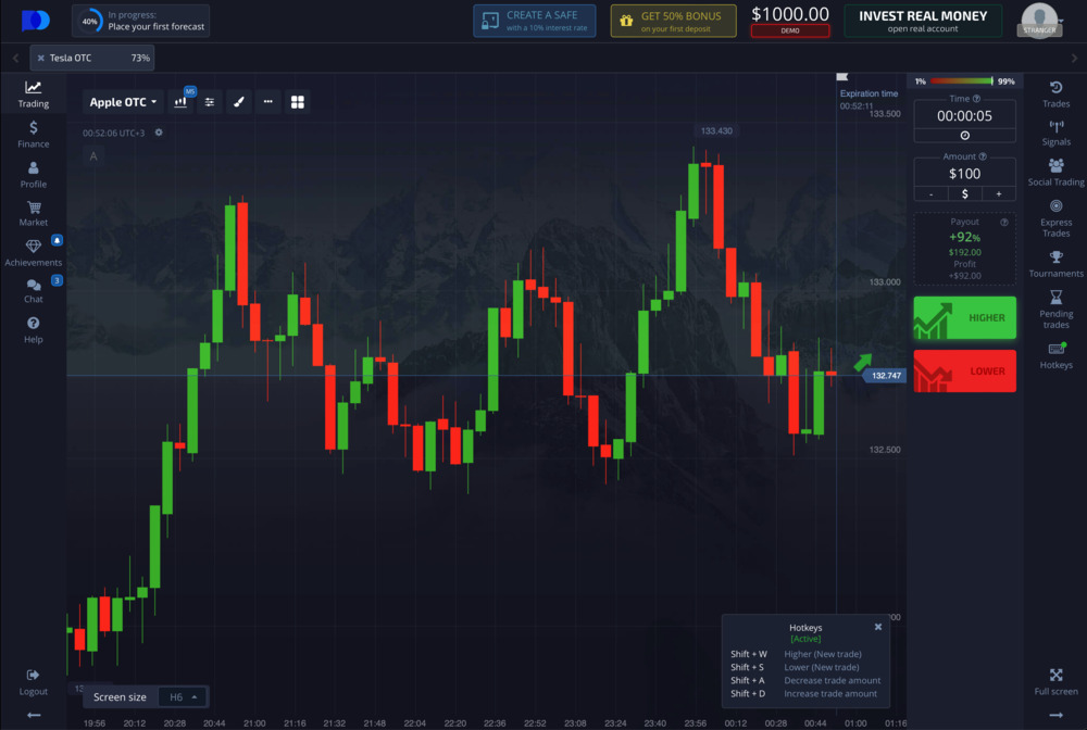 Mastering the Art of Trading with Donchian Channels Pocket Option Mastering the Art of Trading with Donchian Channels Pocket Option