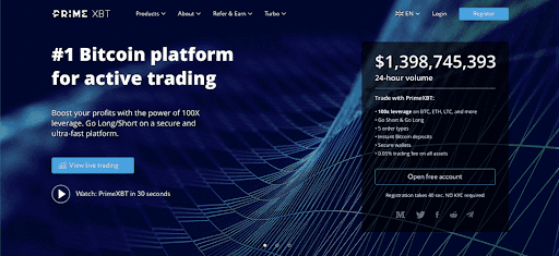 Exploring the Benefits of PrimeXBT Bonuses