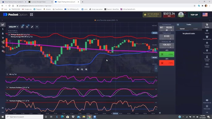 Mastering Online Trading Pocket Option A Comprehensive Guide for Beginners