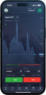 Cci and Bollinger Bands Strategy Maximizing Trading Potential
