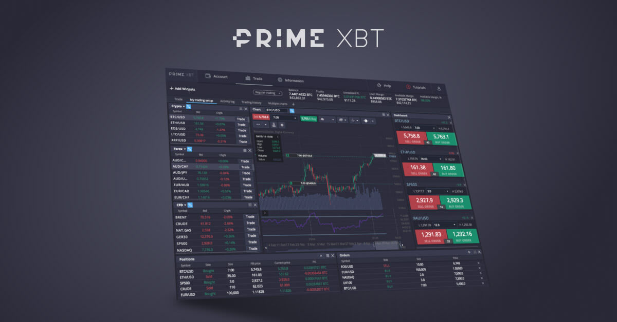 In-Depth PrimeXBT Reviews The Ultimate Trading Platform for Crypto Enthusiasts In-Depth PrimeXBT Reviews The Ultimate Trading Platform for Crypto Enthusiasts