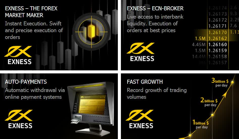 Exploring fxcash Exness A Comprehensive Guide to Online Trading