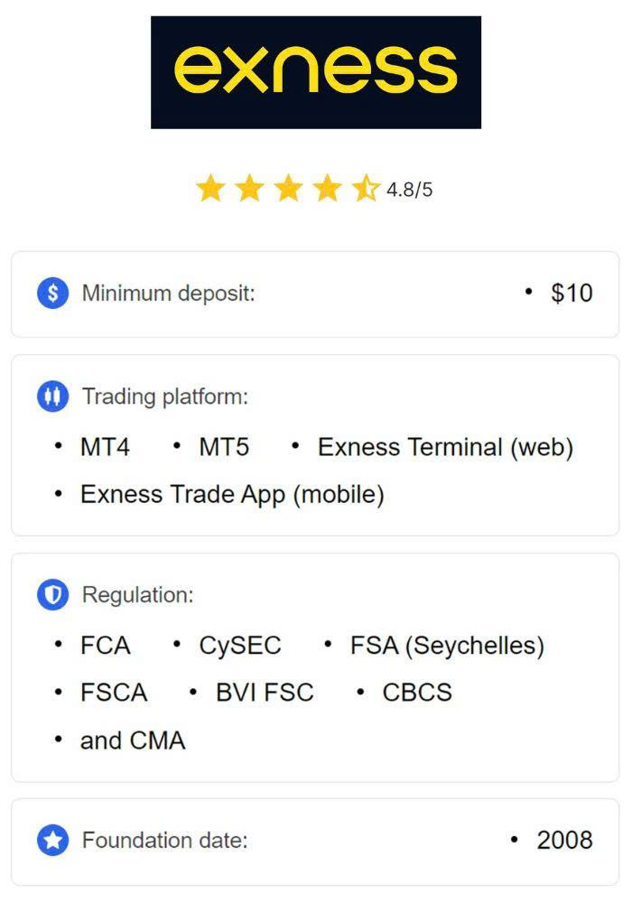 How to Deposit Currency to Your Trading Account A Comprehensive Guide How to Deposit Currency to Your Trading Account A Comprehensive Guide