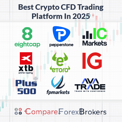 Discover the Best Forex CFD Broker for Your Trading Needs 5 Discover the Best Forex CFD Broker for Your Trading Needs 5