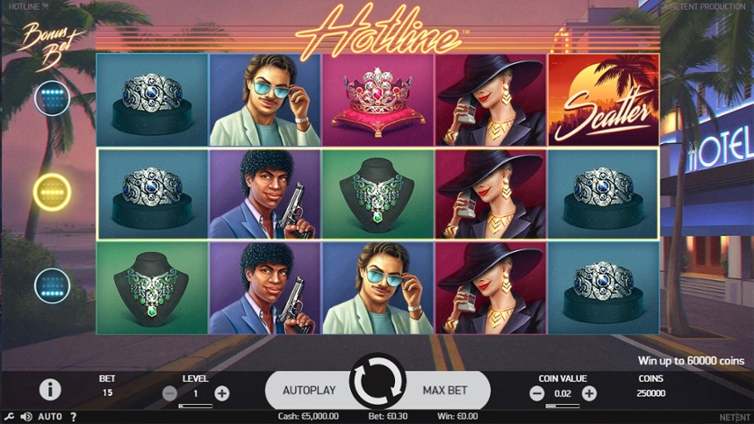 Hotline Casino Twoje Źródło Rozrywki Online